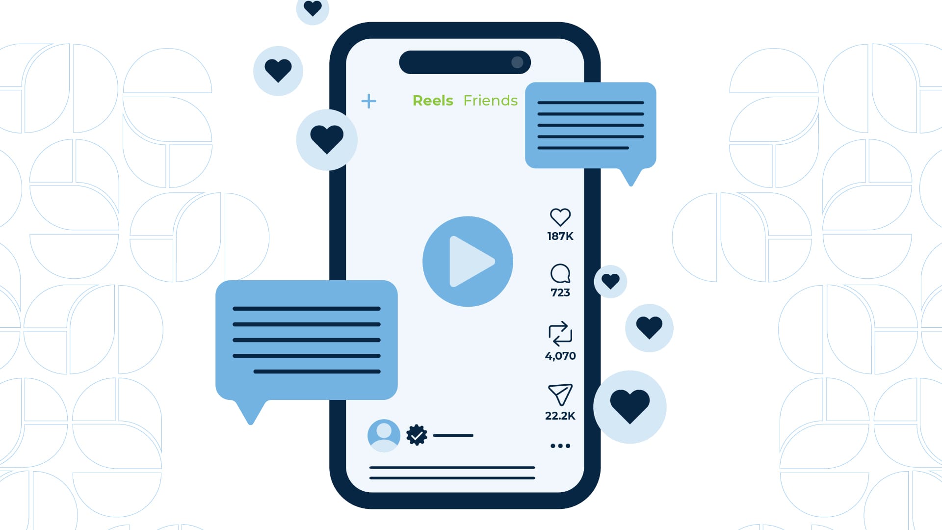 Understanding Short Form Video Platforms